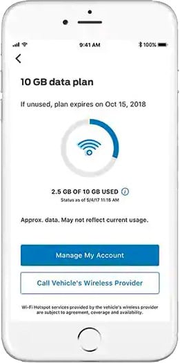 Wi-Fi Hotspot