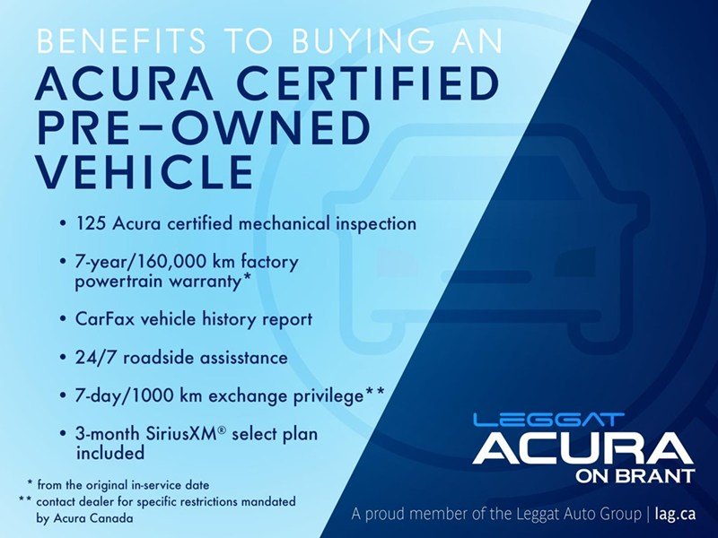 2023 Acura MDX A-Spec SH-AWD